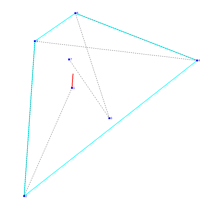 Flugauswertung